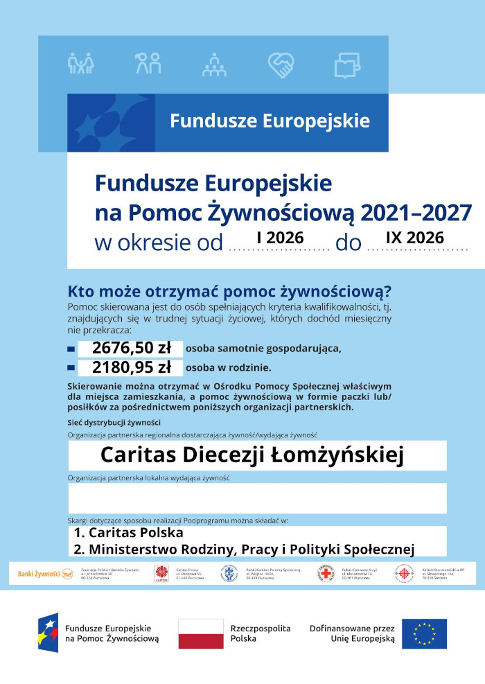 Pomoc Żywnościowa 2021-2027